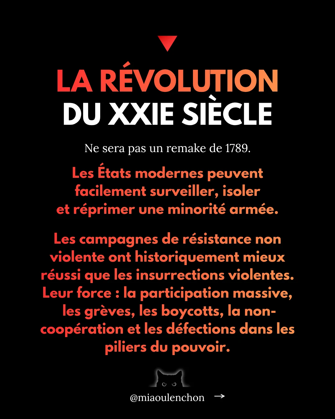 Une révolution est-elle encore possible ? — diapositive 15