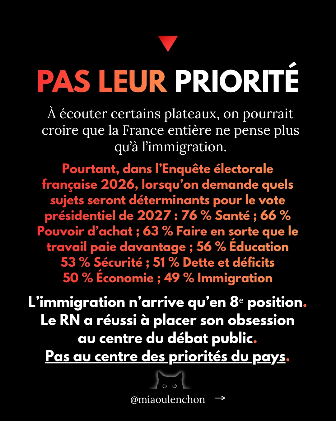 Pourquoi le RN a déjà perdu — diapositive 6