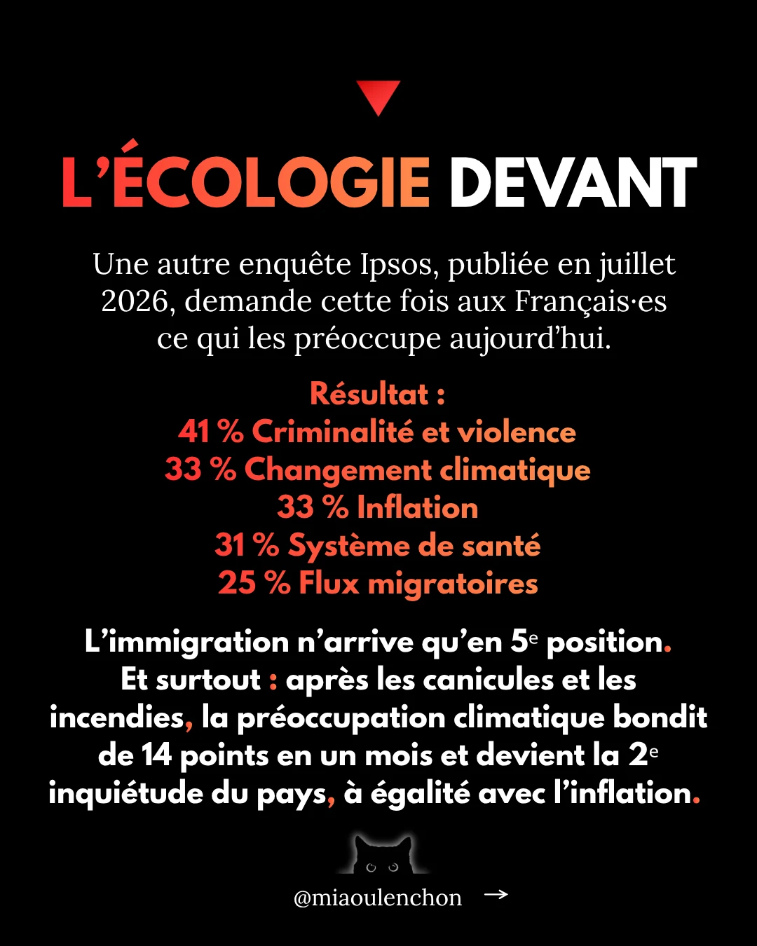 Pourquoi le RN a déjà perdu — diapositive 7