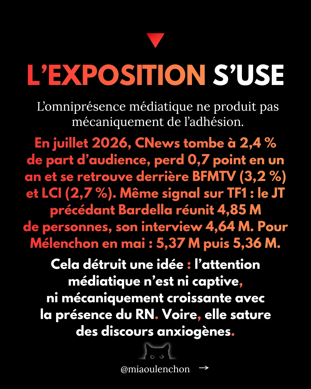 Pourquoi le RN a déjà perdu — diapositive 9