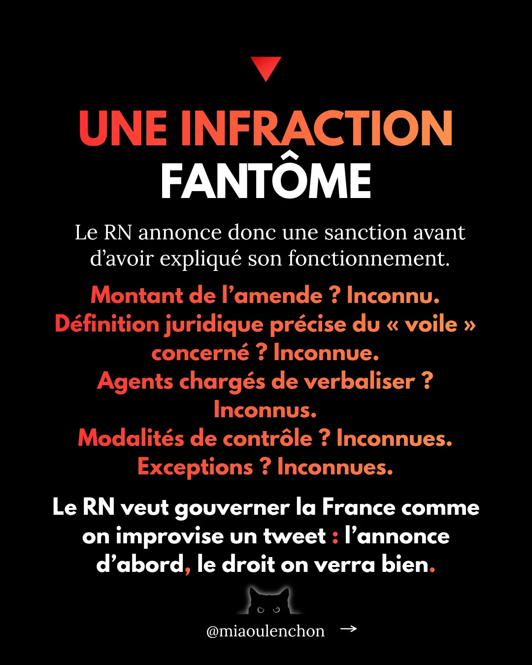 Verbaliser les femmes voilées — diapositive 6