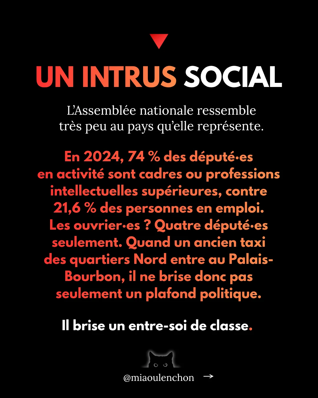 Sébastien Delogu : cible politique — diapositive 6