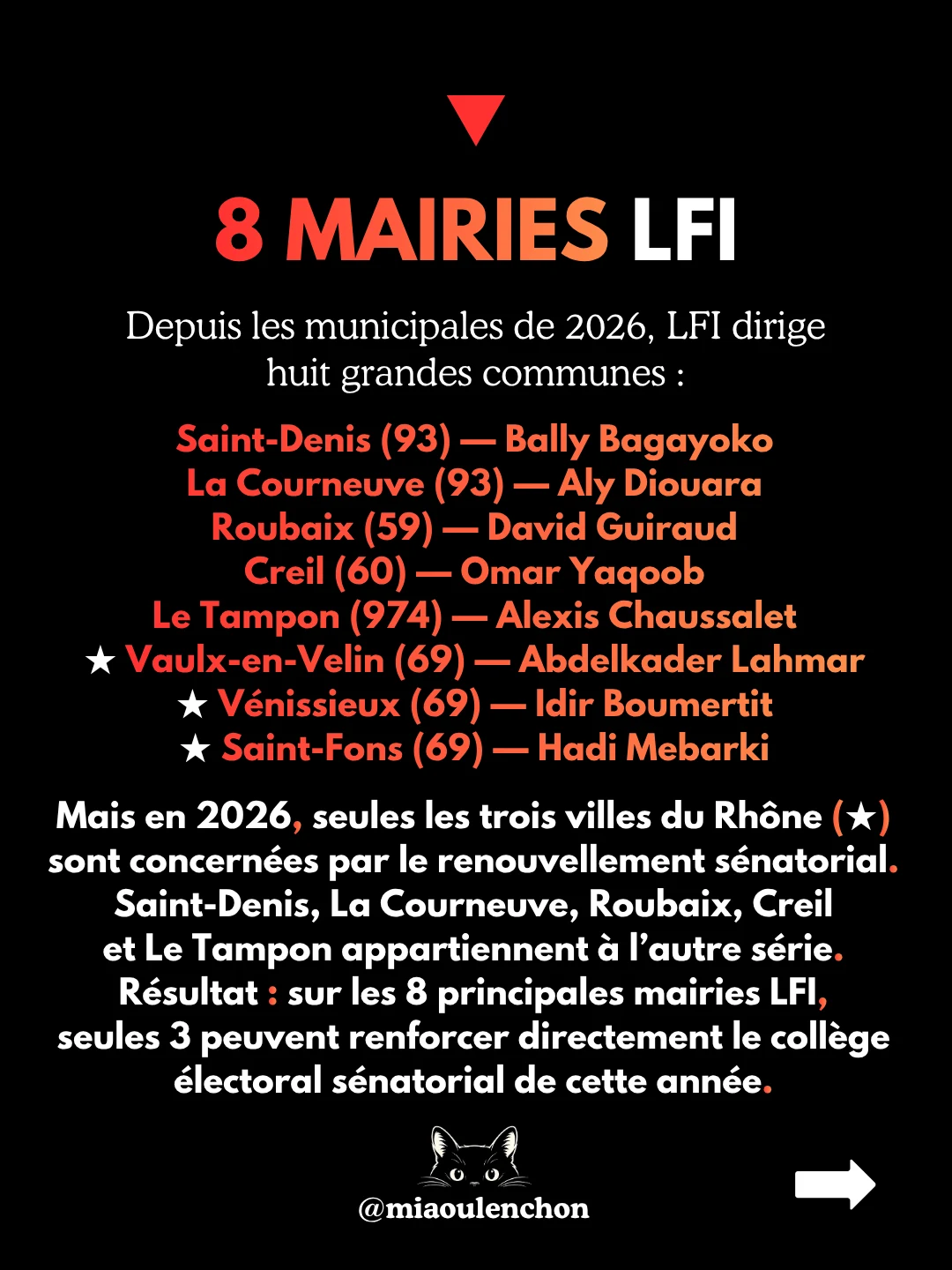 Le mur du Sénat — diapositive 6