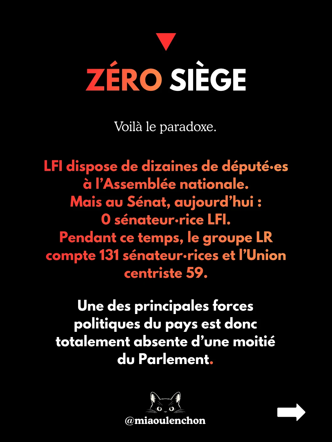 Le mur du Sénat — diapositive 9