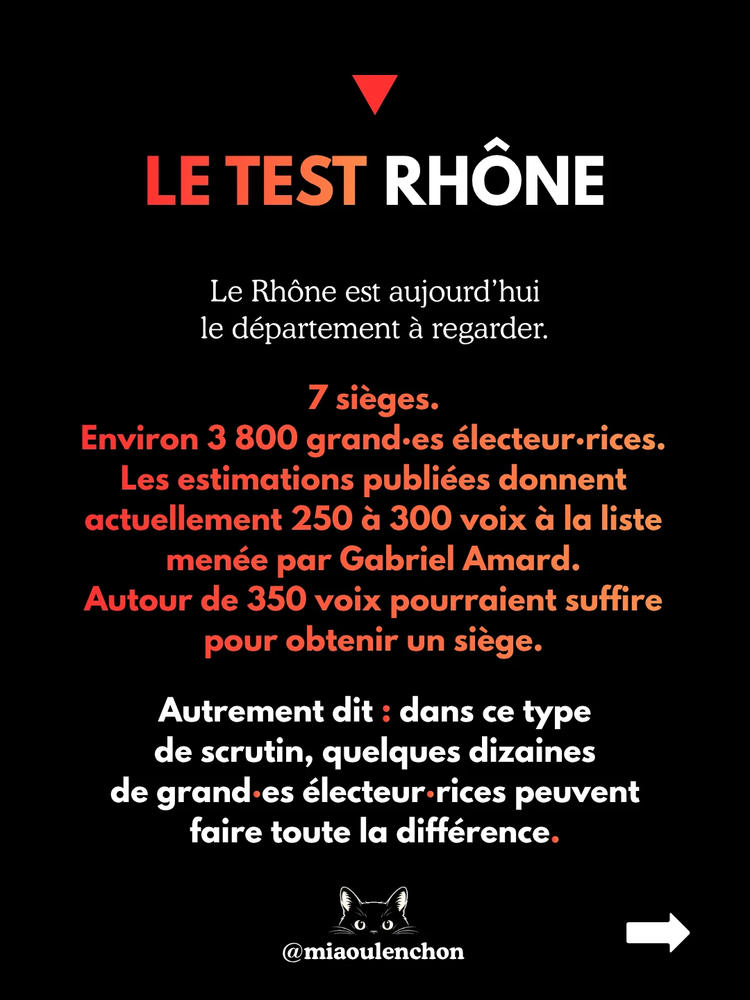 Le mur du Sénat — diapositive 13