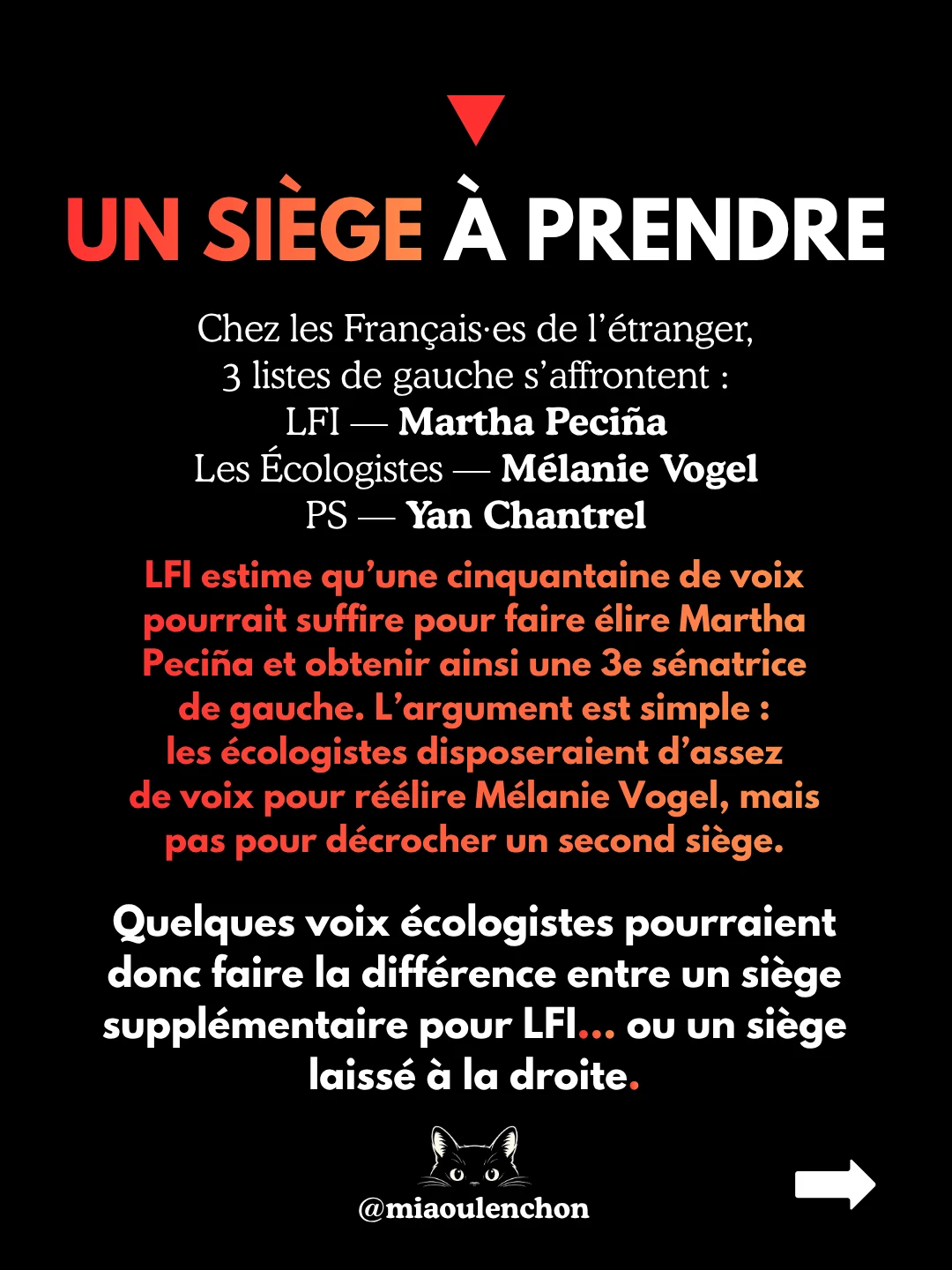 Le mur du Sénat — diapositive 14