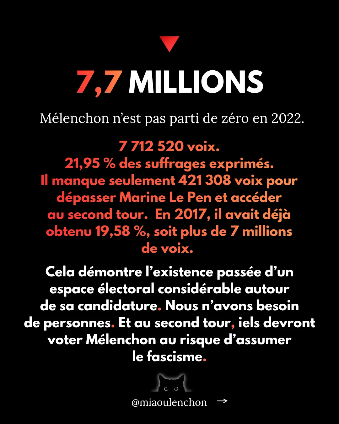 Arrêtez avec l’union — diapositive 6