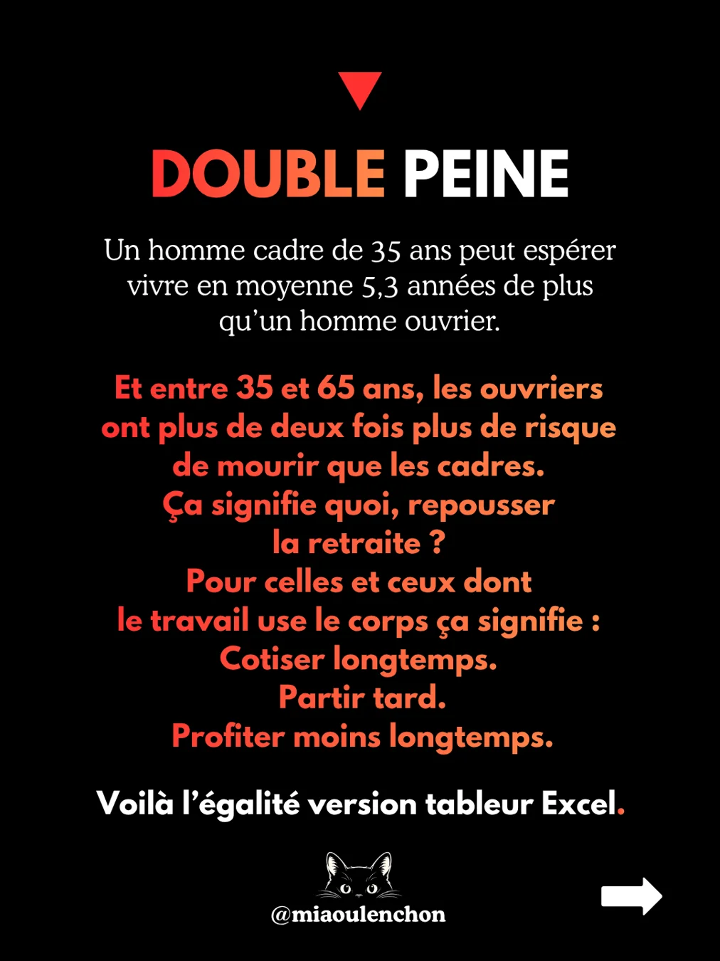 Travailler à en crever — diapositive 15