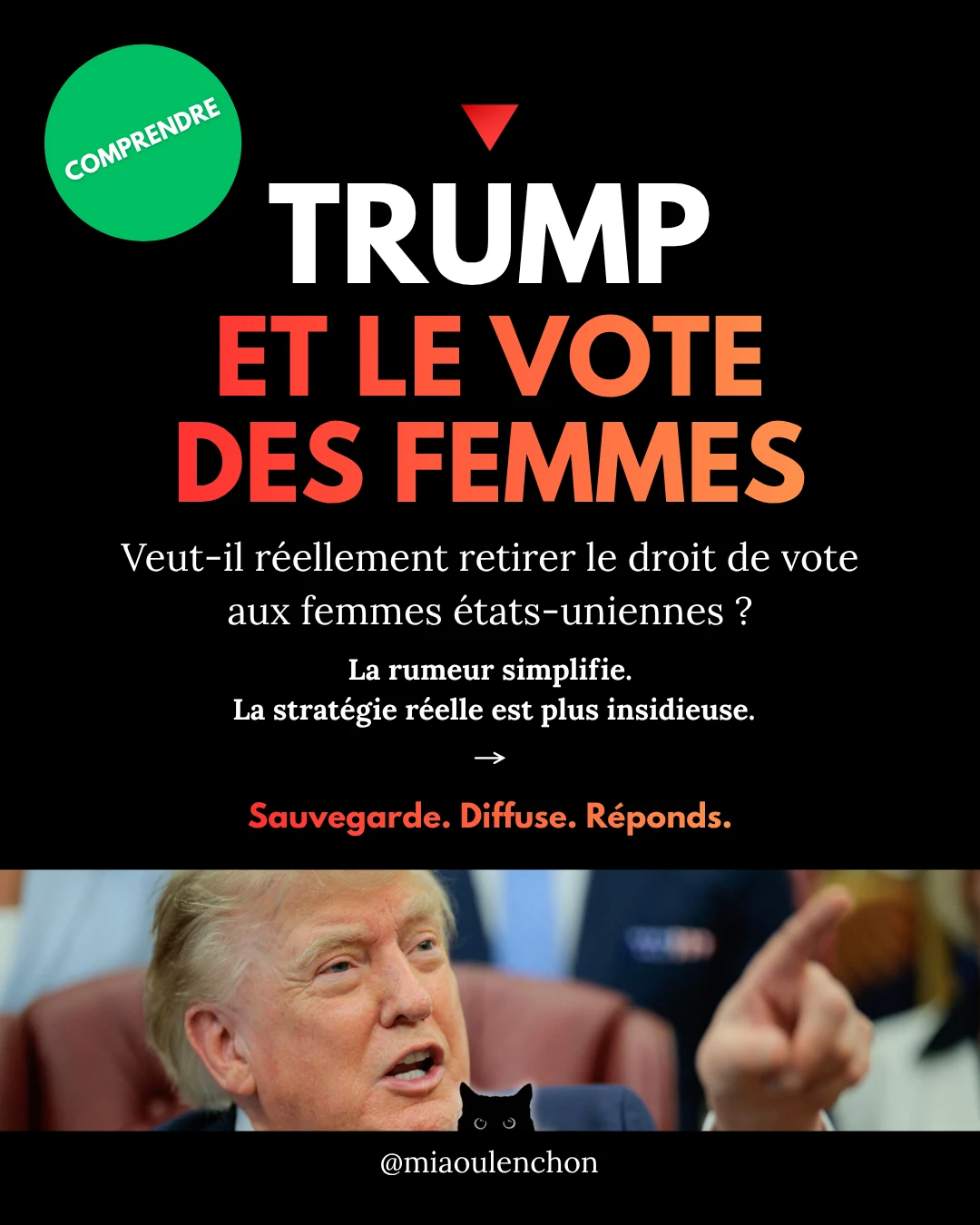 Trump et le vote des femmes — diapositive 1