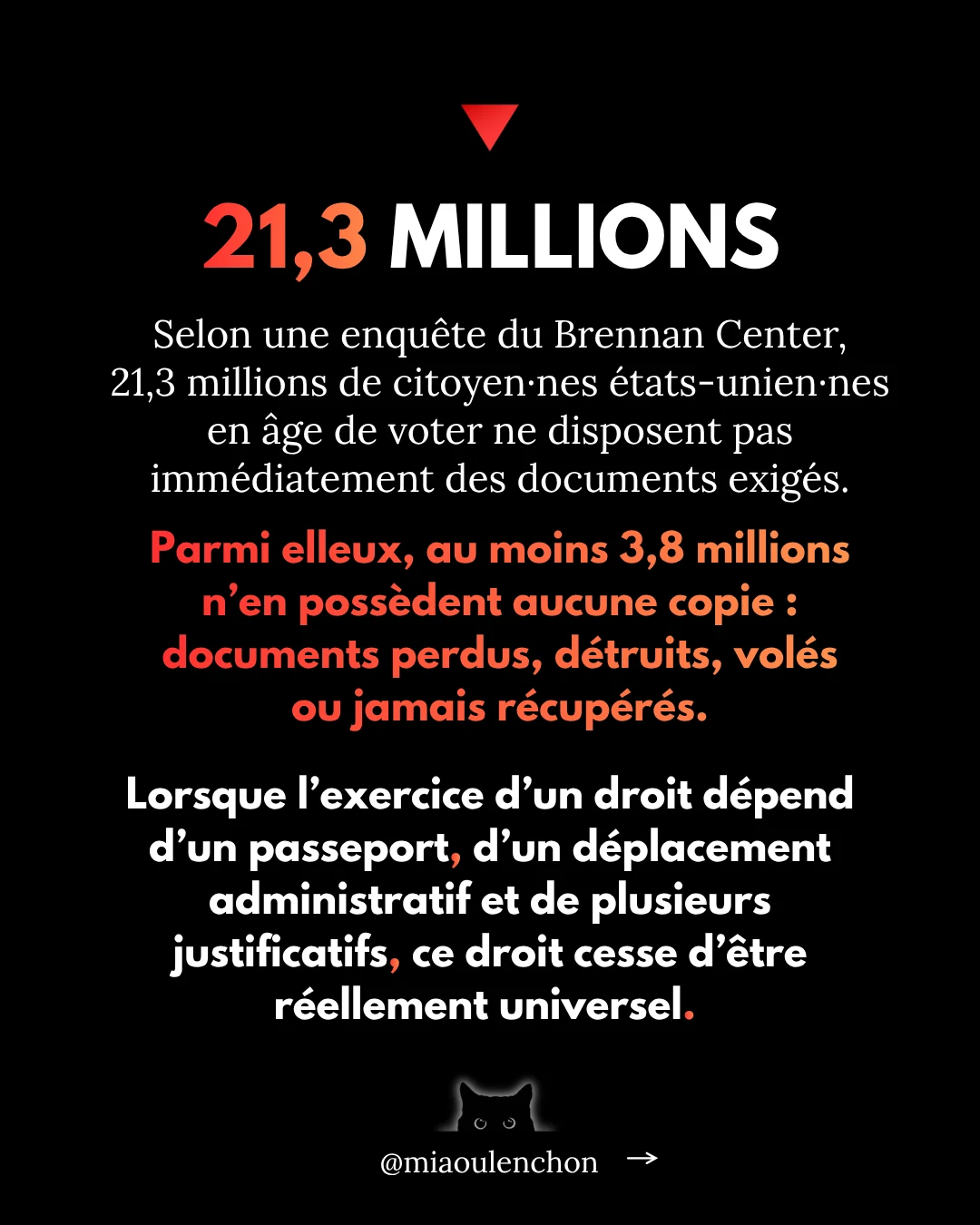 Trump et le vote des femmes — diapositive 6
