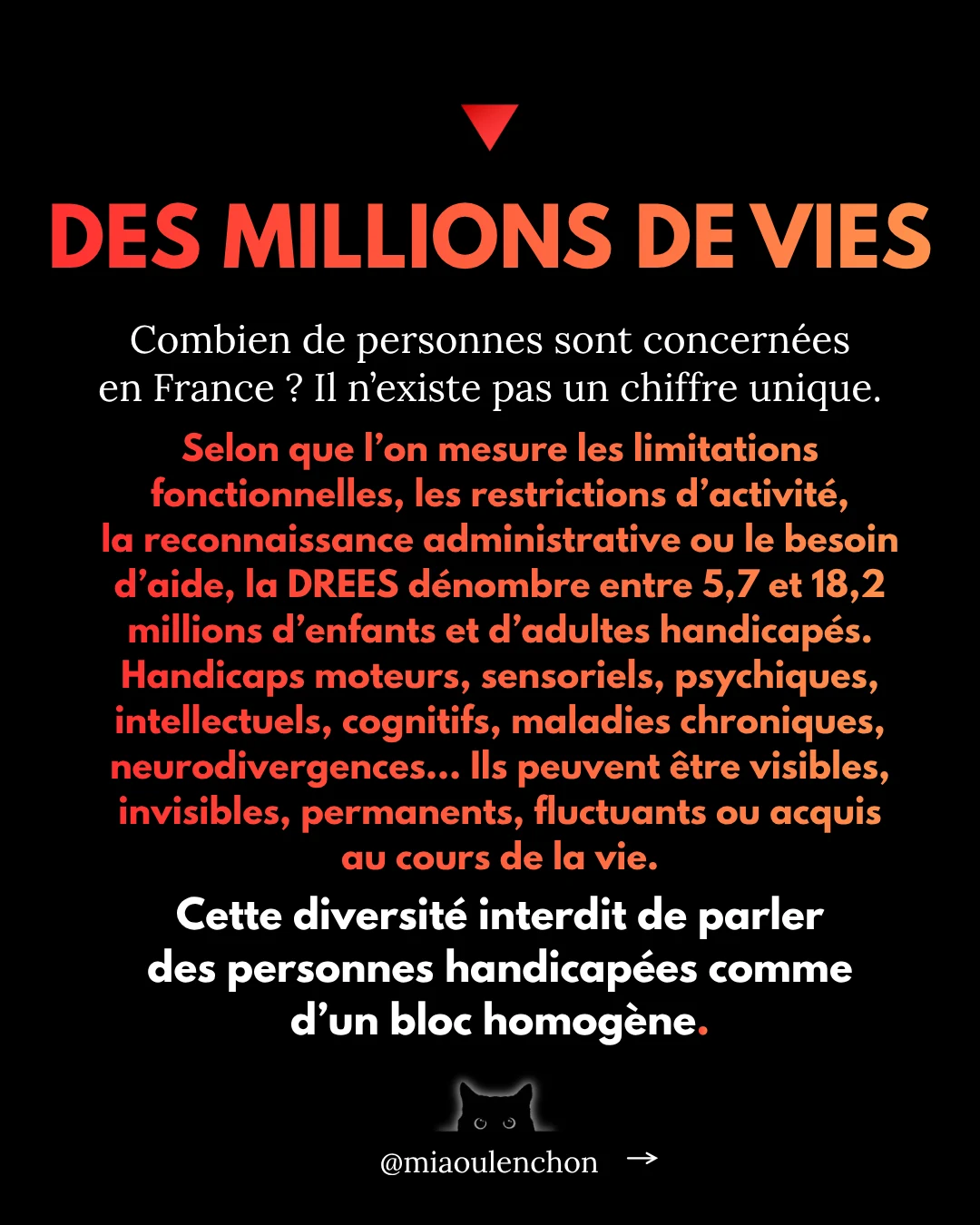 Le validisme : l’angle mort — diapositive 3