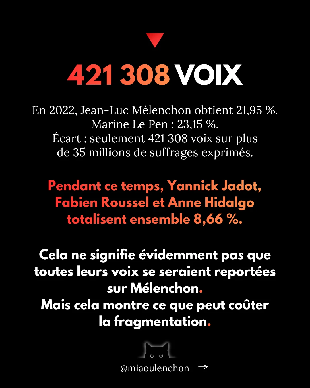 Le vote utile, c’est Mélenchon — diapositive 3