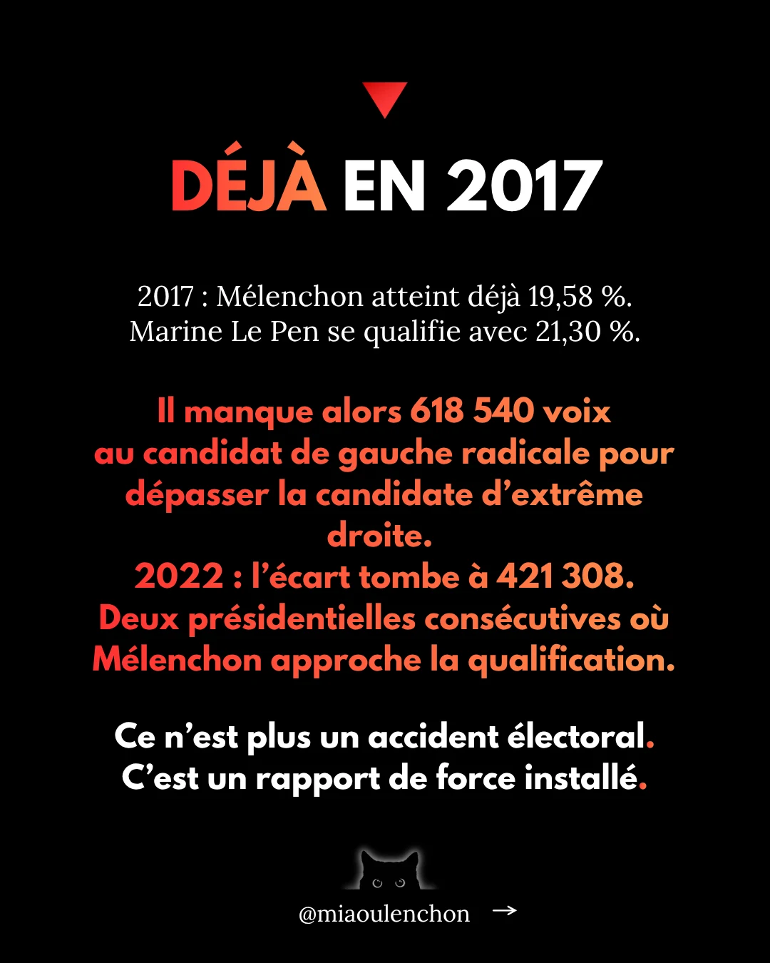 Le vote utile, c’est Mélenchon — diapositive 4