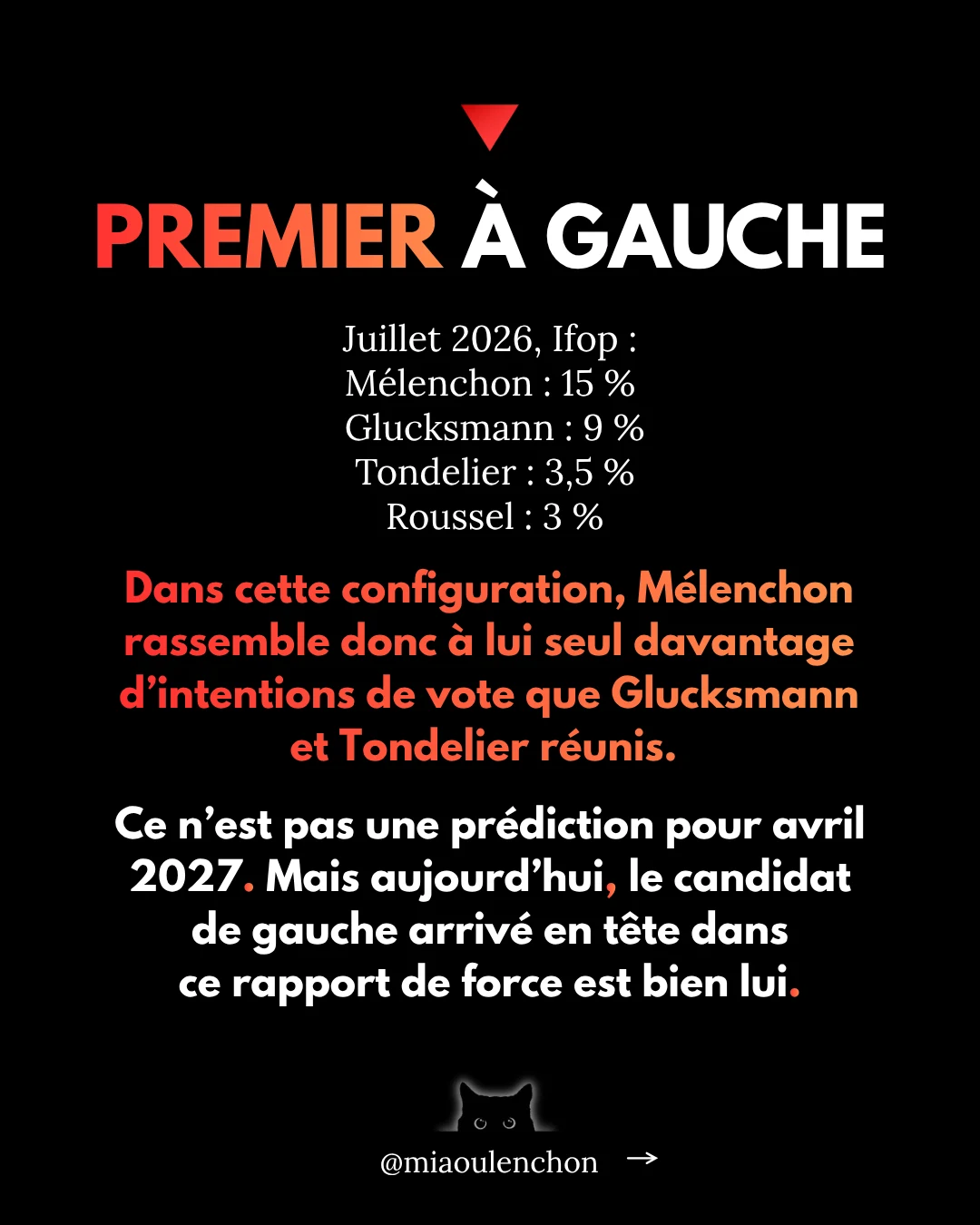 Le vote utile, c’est Mélenchon — diapositive 6