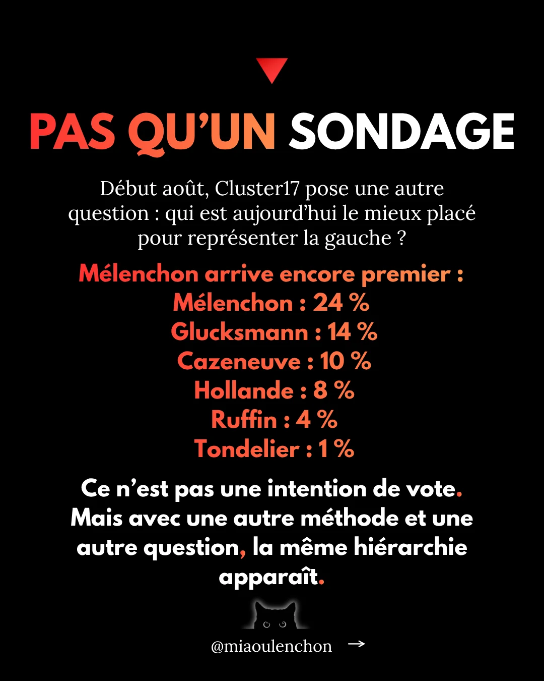 Le vote utile, c’est Mélenchon — diapositive 7