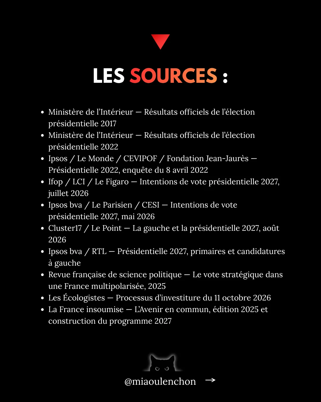 Le vote utile, c’est Mélenchon — diapositive 18